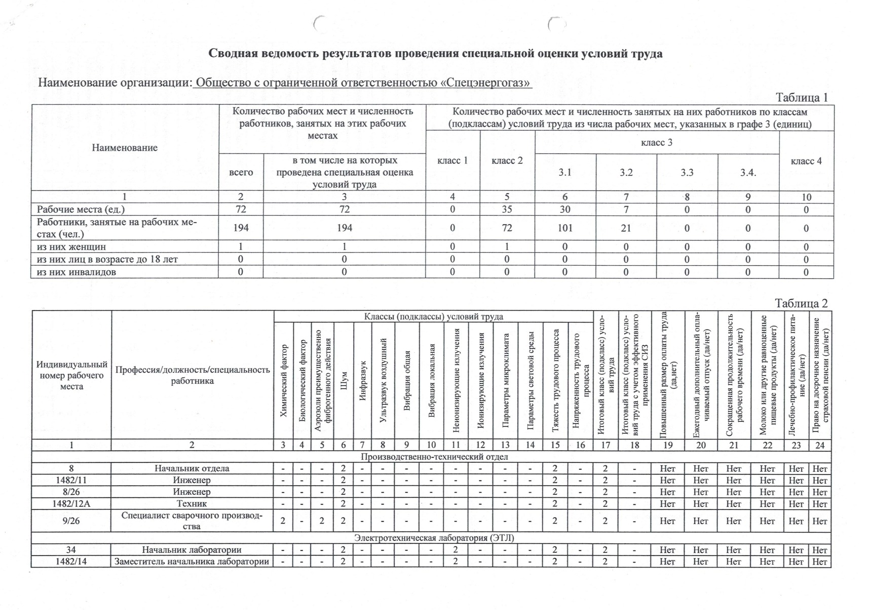 about-page