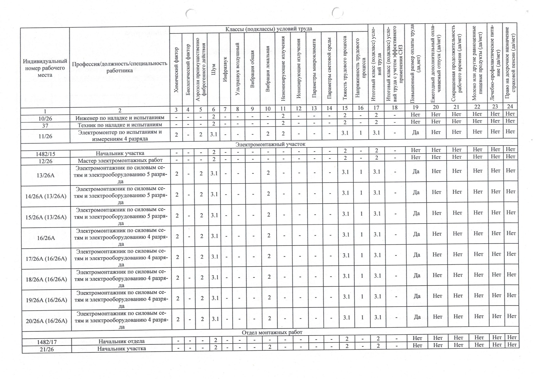 about-page