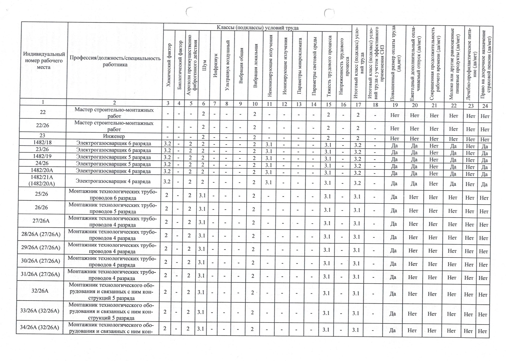 about-page