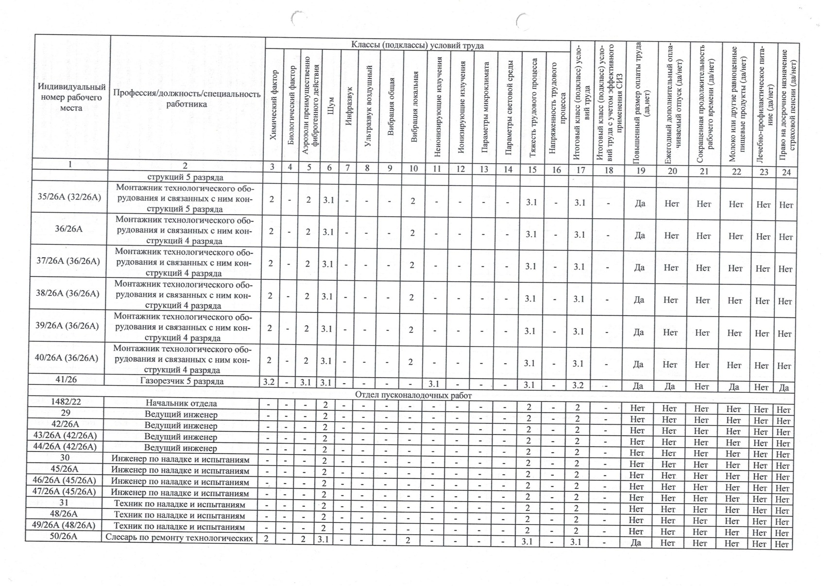 about-page