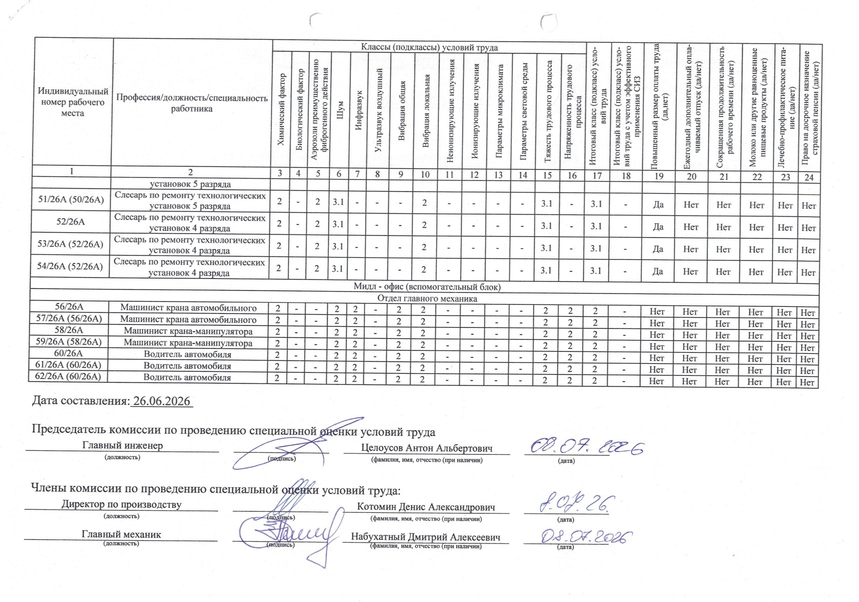 about-page